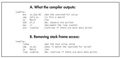 Figure 8.1  Tweaked compiler output for a loop.